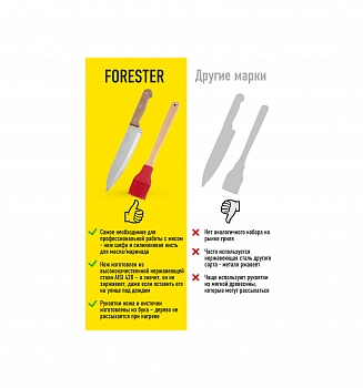 фото Набор для работы с мясом (нож шефа + силиконовая кисть)  Forester C834